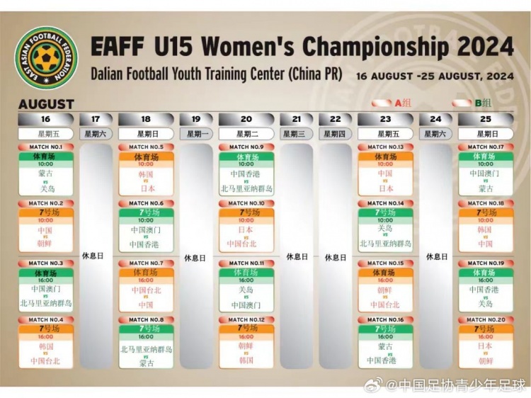 2024東亞U15女足錦標(biāo)賽賽程：中國隊與日韓、朝鮮、中國臺北同組