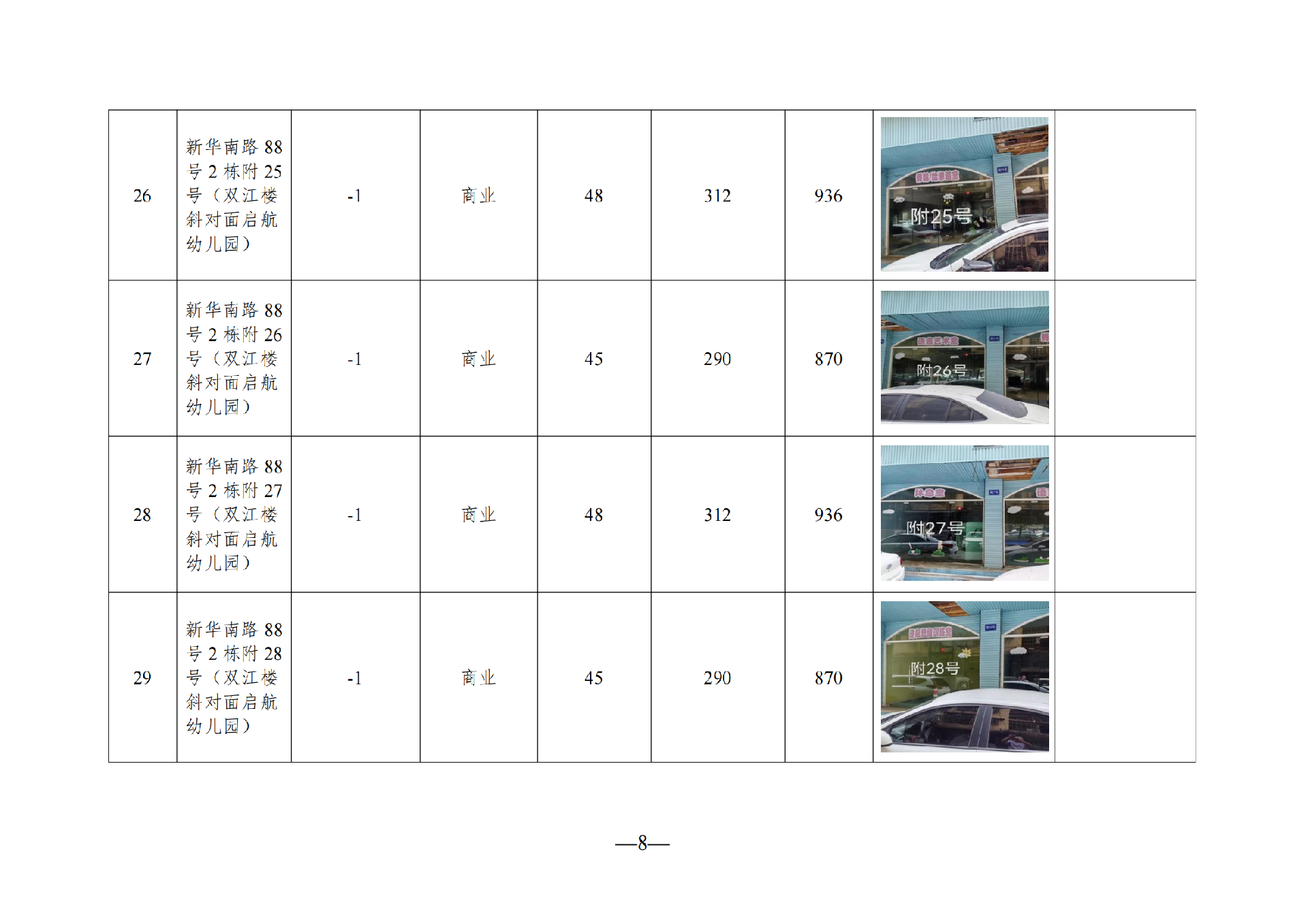 2025年6月閑置資產(chǎn)招租公告_07.png