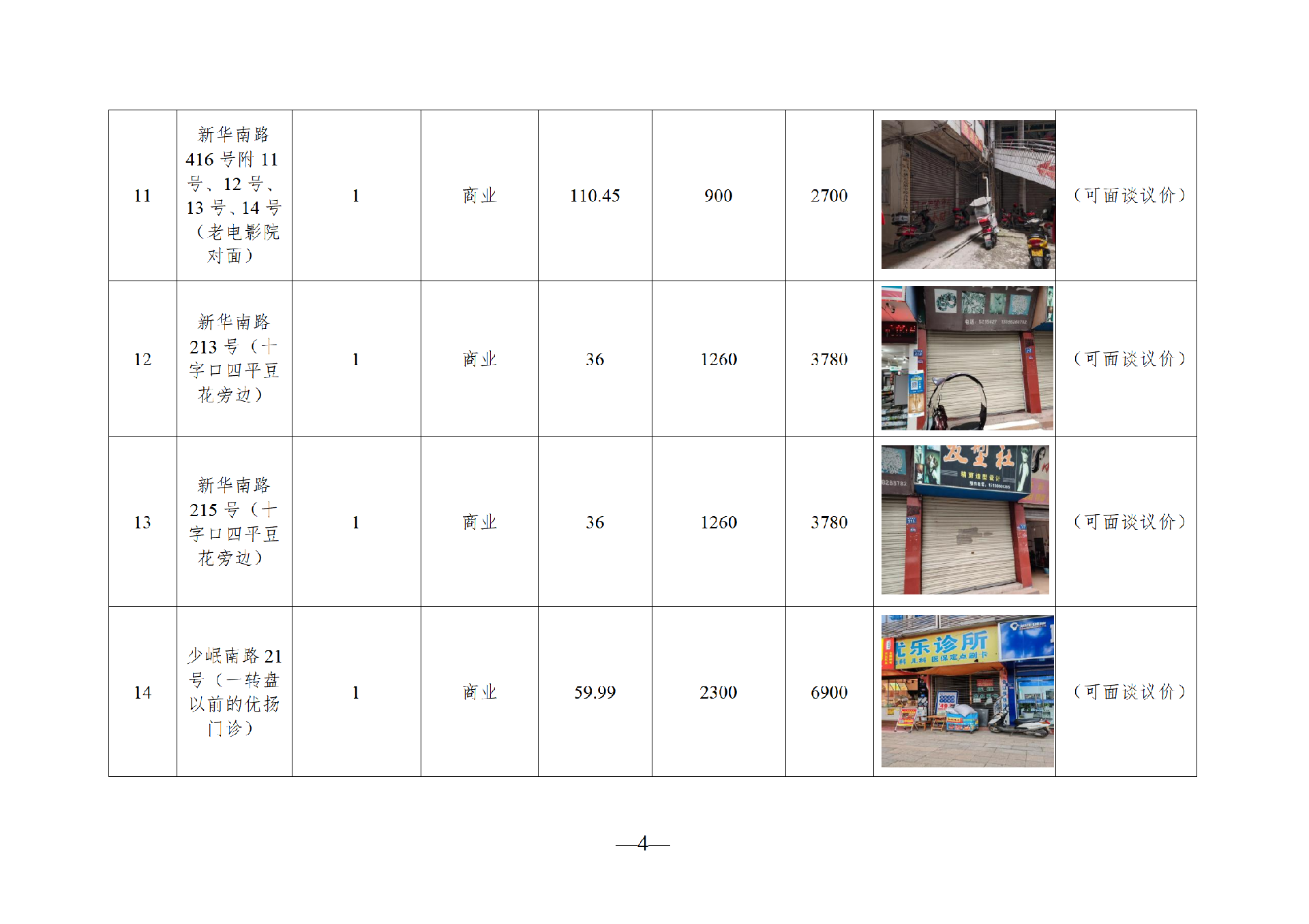 2025年8月閑置資產(chǎn)招租公告_04.png