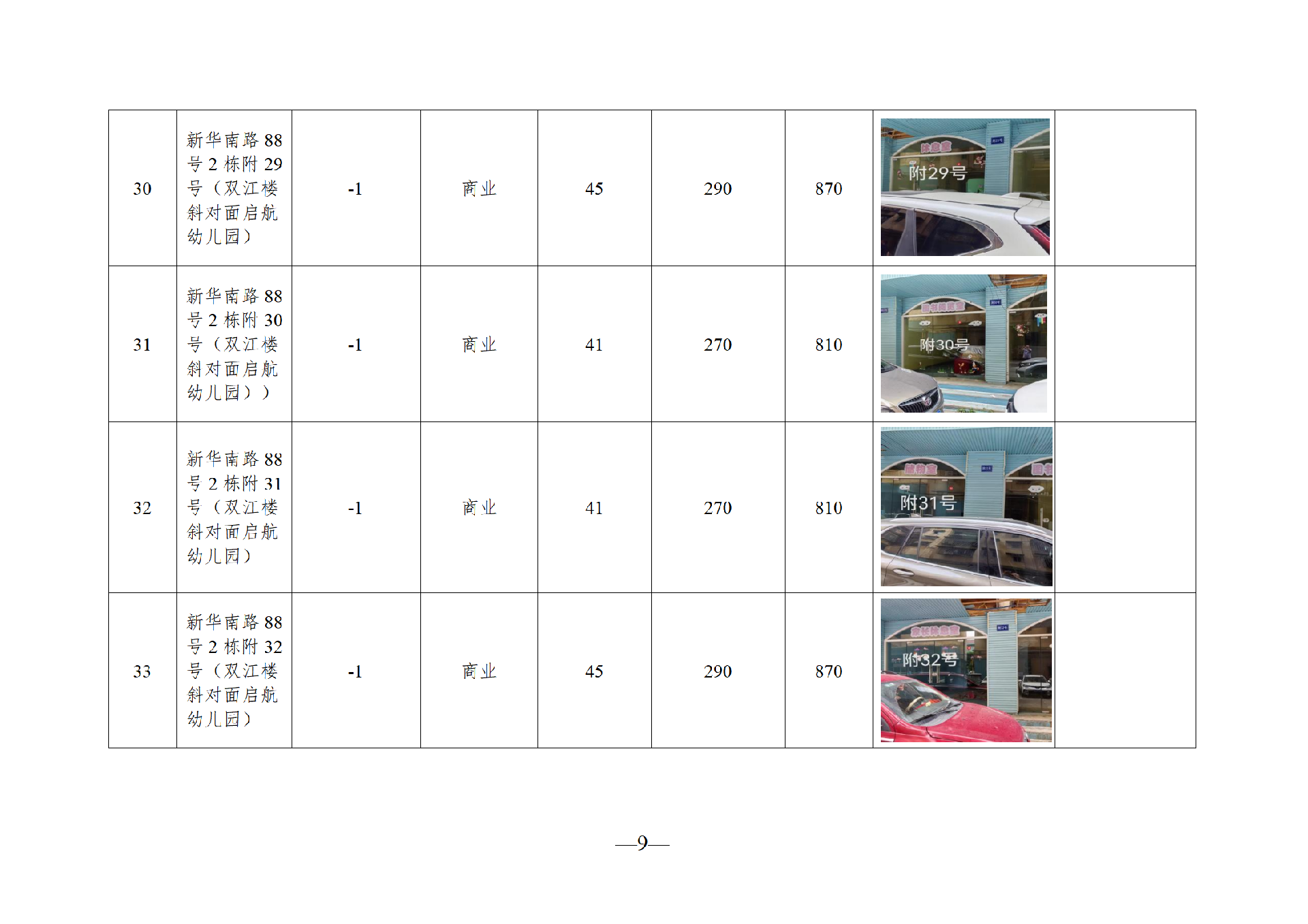 2025年8月閑置資產(chǎn)招租公告_09.png